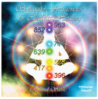 Čakry a Solfeggio frekvence