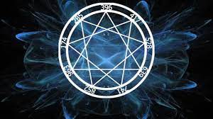 Solfeggio frekvence